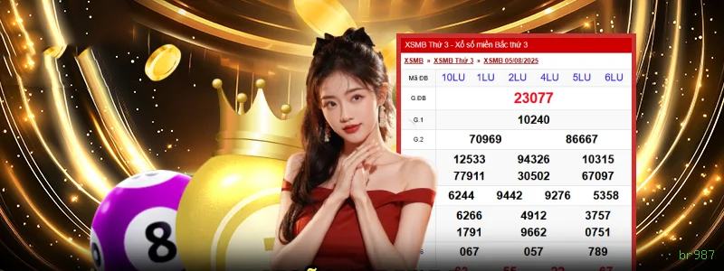 Canal oficial da br987 no Telegram